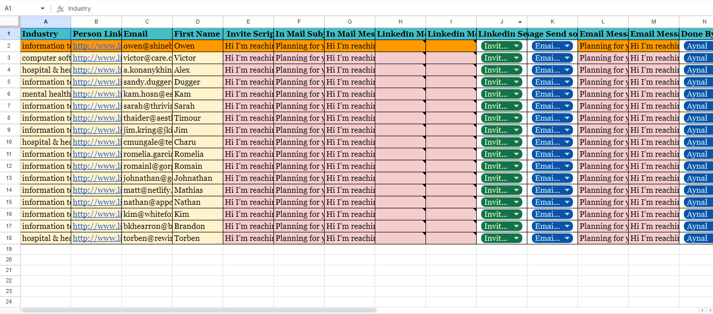 Appointment Setting Services